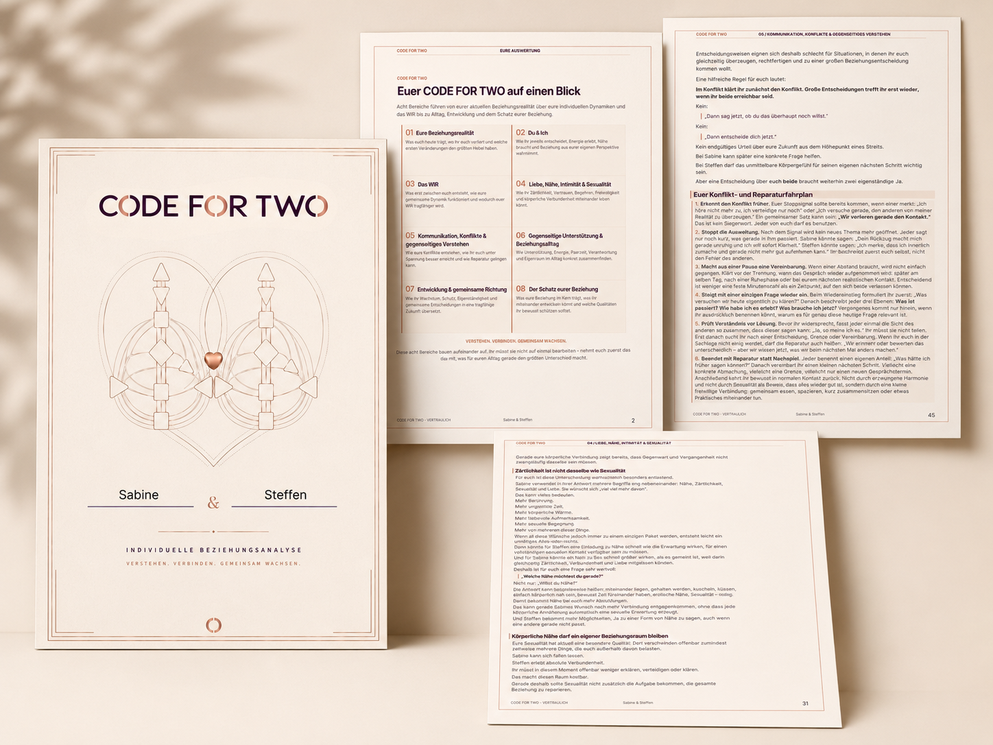 CODE FOR TWO Produkt